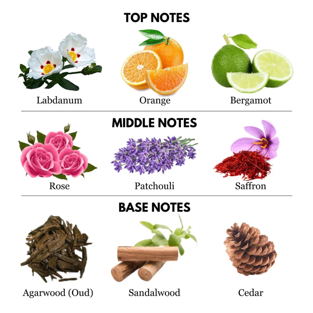 Persian Oud-100ml - Ghani Al Oud